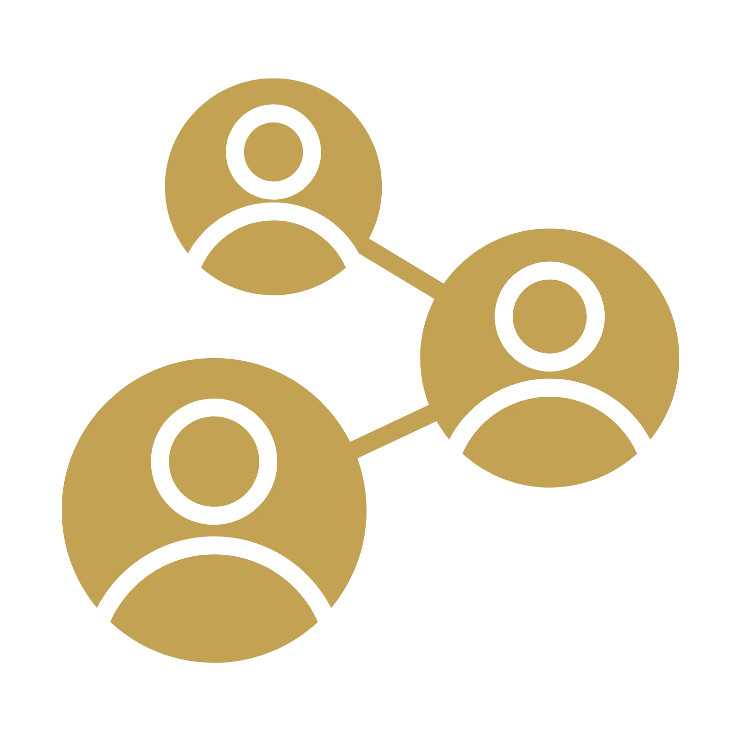 Alignment Across Strategy & Teams